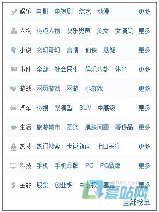 宿州如何挖掘热门长尾关键词