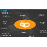 宿州什么样的外链才是高价值的外链