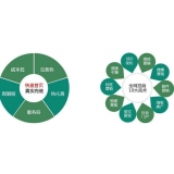 宿州SEO关键词排名为何越来越难做了