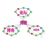 宿州SEO发外链的作用